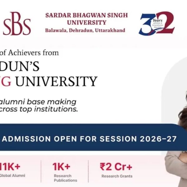 SBS University ने Strong Career Support के साथ दर्ज किए Notable Placement Outcomes