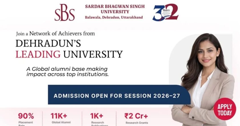 SBS University ने Strong Career Support के साथ दर्ज किए Notable Placement Outcomes