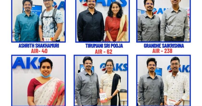 UPSC Civils 2022-23 Toppers of Telangana & Andhra from AKS IAS Hyderabad