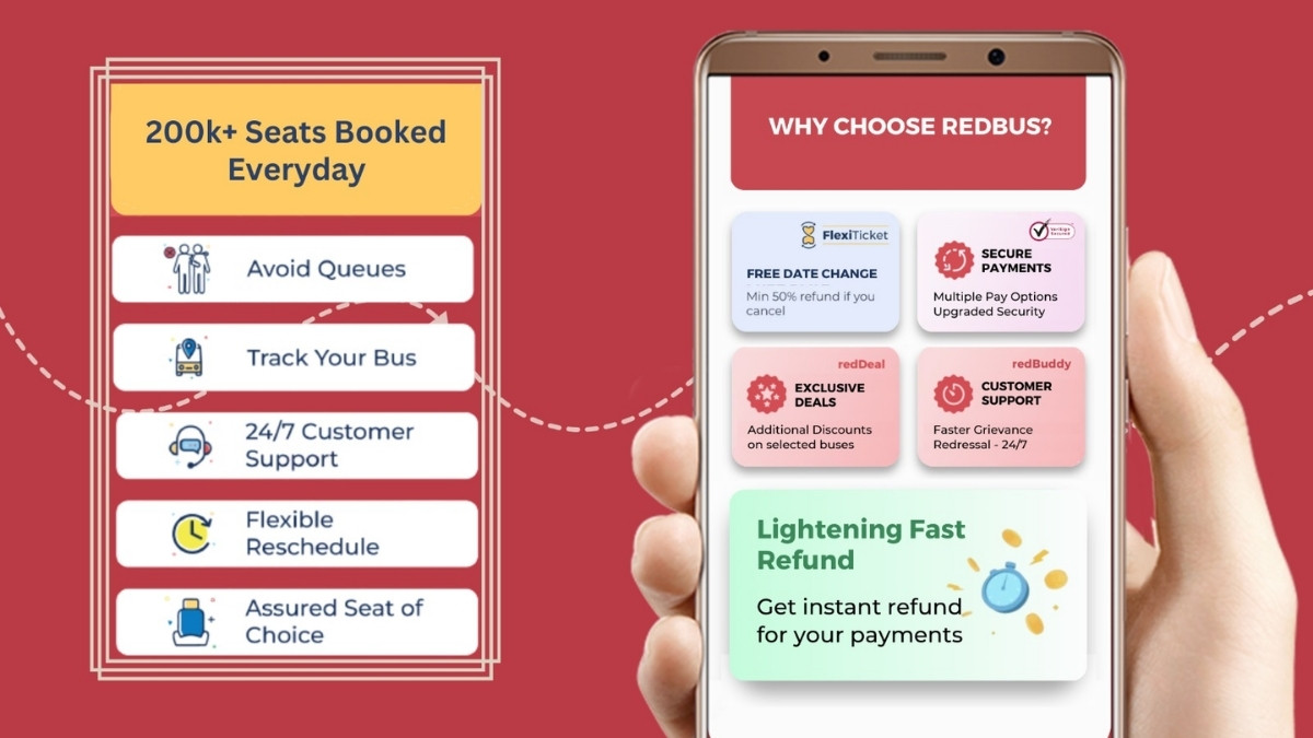 Popular Bus Booking Apps in India