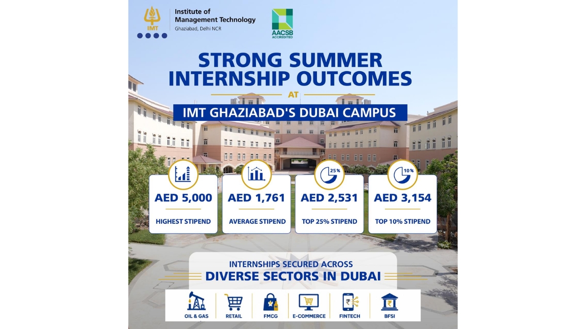 IMT Ghaziabad’s Dubai Campus Delivers Strong Summer Internship Outcomes for PGDM Dual Country Program (DCP) Students